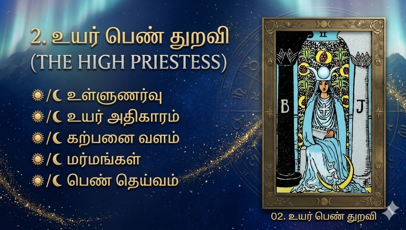 High Priestess Card Meaning in Tamil
